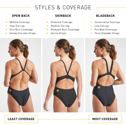 Rockwall HS Swim Team Women's Suit- Finis