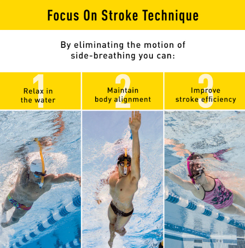 Jr. Swimmer's Snorkel- by Finis